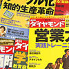 works01