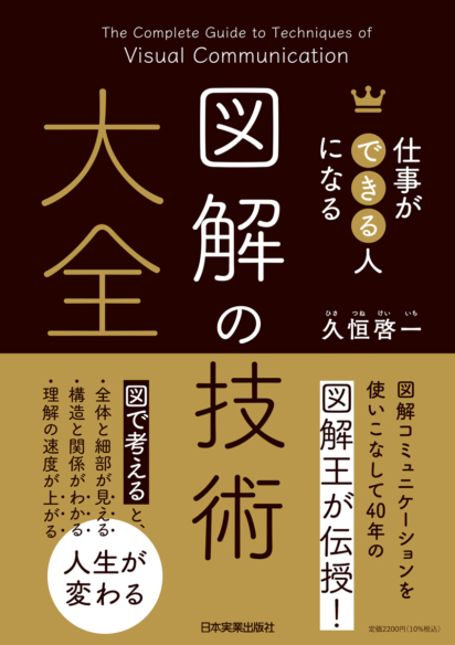 図解の技術大全