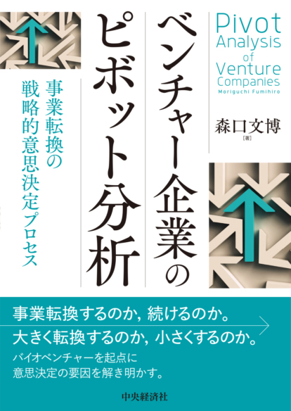 ベンチャー企業の<br>ピヴォット分析